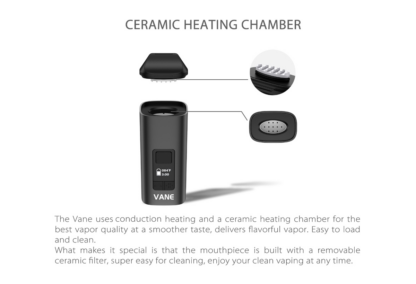Yocan Vane Dry Herb Replacement Mouthpiece