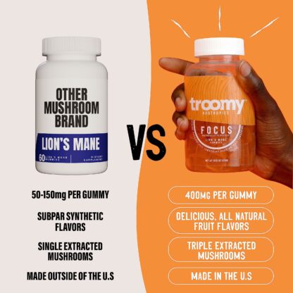 Troomy Nootropics Gummies 60ct