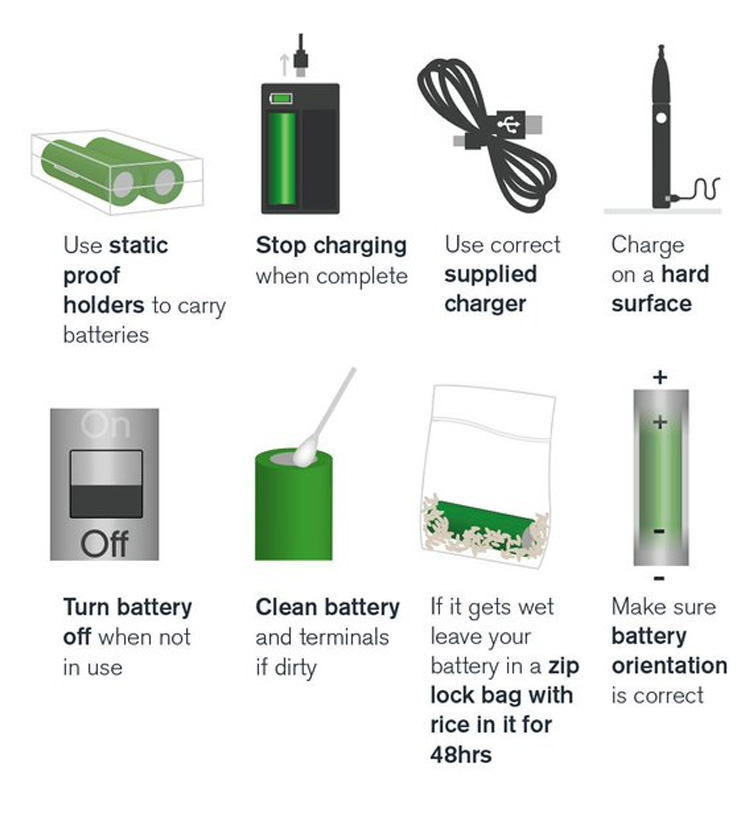 Battery Safety - DO